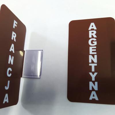 Oznaczenia Regalow Z Winami Kraj Pochodzenia